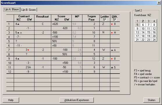 Scorekaart3