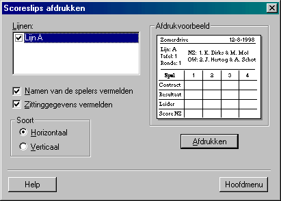 ZittingScoreslips
